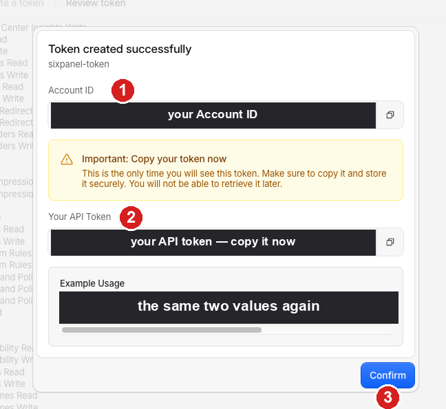 The Token created successfully dialog with the Account ID and the API token, both blacked out, and the Confirm button